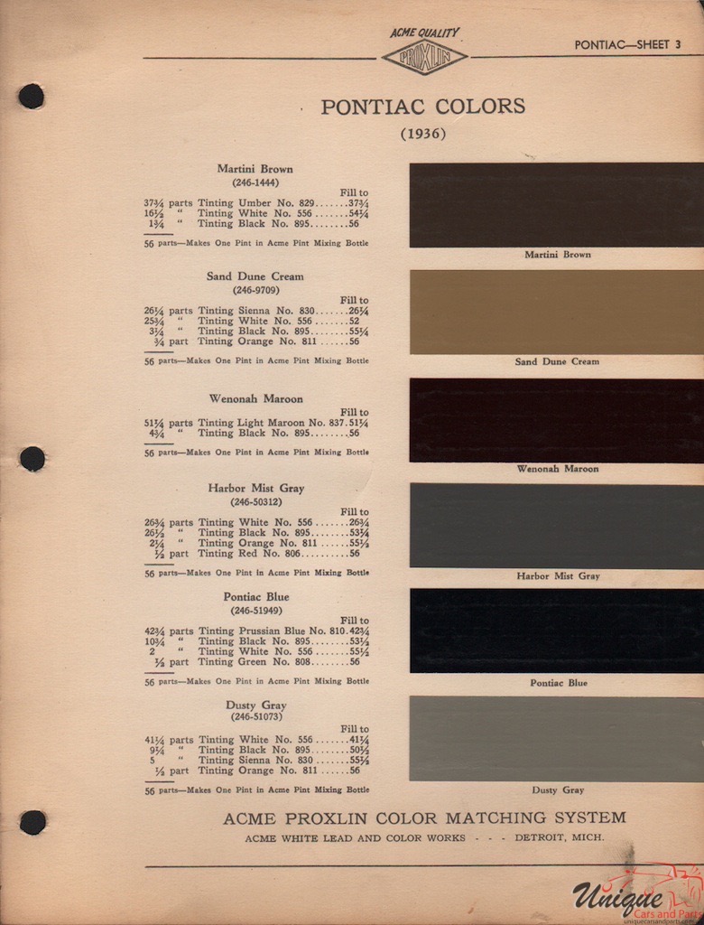 1936 Pontiac Paint Charts Acme 1